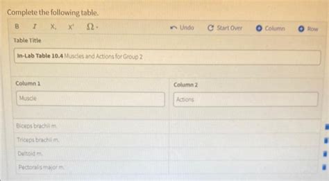 Solved Complete the following table. | Chegg.com 