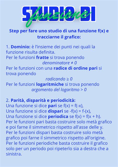 Step per il grafico di una funzione - SOS Matematica