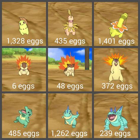 Shiny Pokemon Starters Evolutions