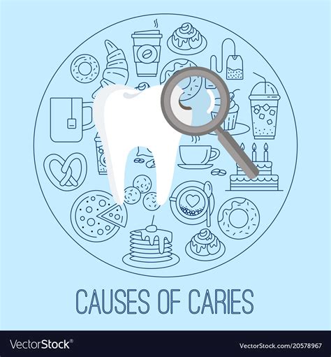 Causes of caries poster Royalty Free Vector Image