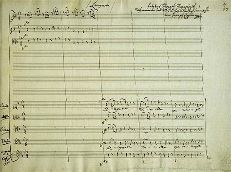 Mozart Lacrimosa Original Manuscript Score Painting By Dale Scott Pixels