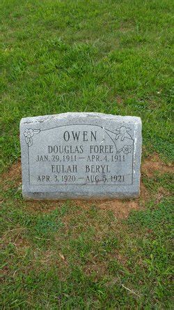 Douglas Force Owen 1911 1911 Mémorial Find a Grave