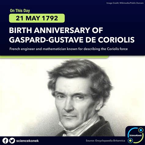 Gaspard Gustave De Coriolis 5
