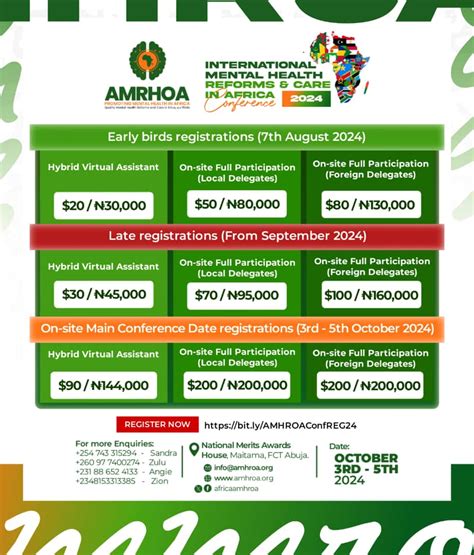 INTERNATIONAL MENTAL HEALTH REFORM AND CARE IN AFRICA CONFERENCE 2024