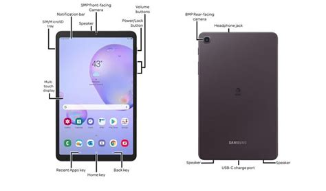 Samsung Galaxy Tab A Full Specifications And Renders Surface