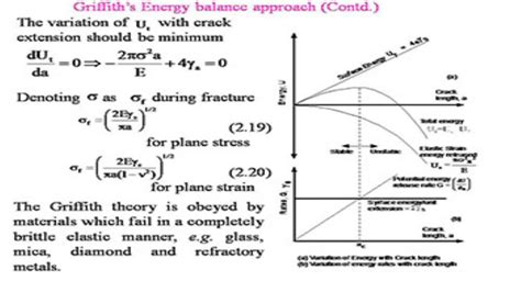 Download Free Medical Fracture Mechanics-Brittle Fracture PowerPoint ...