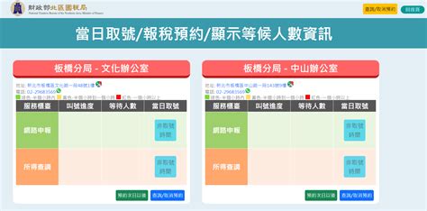 【報稅流程帶你走3】稅額試算回覆確認就完成申報 臨櫃報稅善用預約不乾等 Yahoo奇摩汽車機車