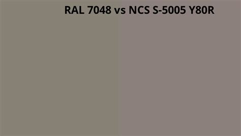 Ral 7048 Vs Ncs S 5005 Y80r Ral Colour Chart Uk