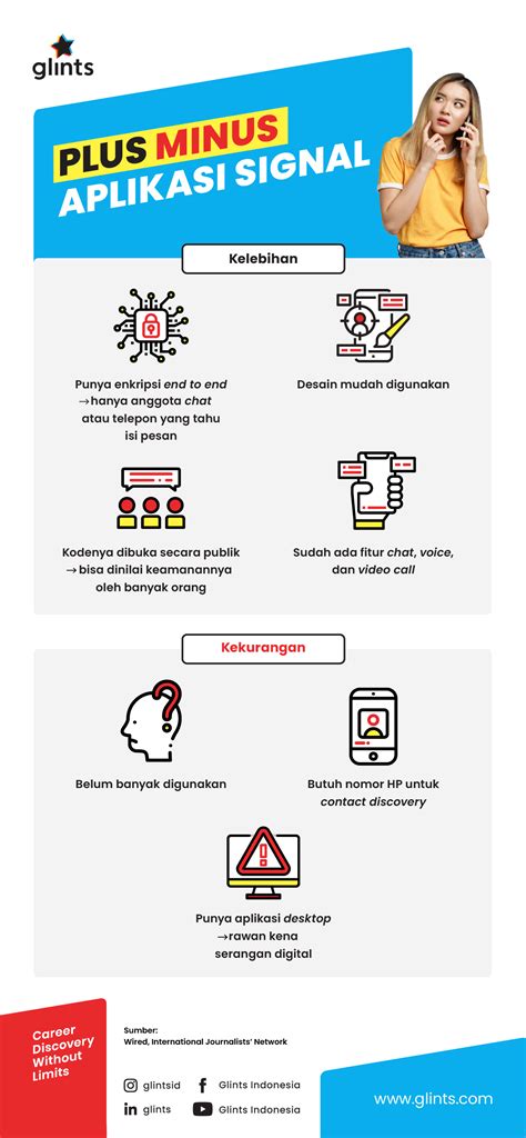 Apa Kelebihan Dan Kekurangan Aplikasi Myob Hot Sex Picture