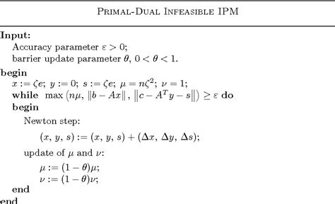 Figure 2 1 From An Improved And Simplified Full Newton Step O N