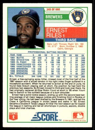 1988 Score Baseball Card Ernest Riles Milwaukee Brewers 349 EBay