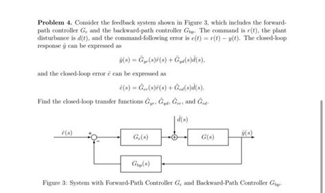 Solved Problem 4 Consider The Feedback System Shown In