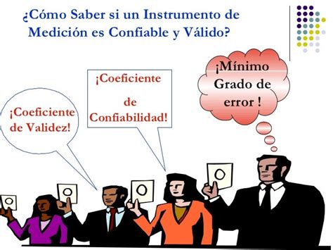 Validez Confiabilidad