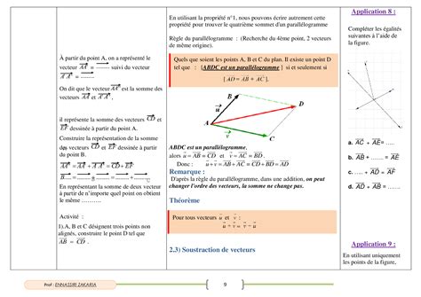 Vecteurs Et Translation Cours Et Exercices Ma Alloschool