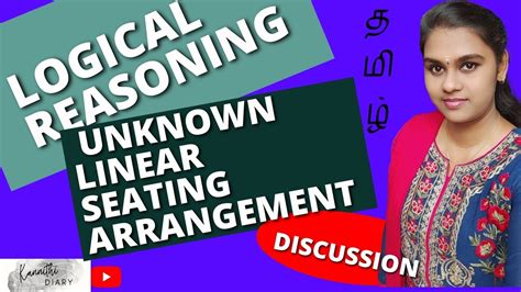 Logical Reasoning Unknown Linear Seating Arrangement Basic Problems