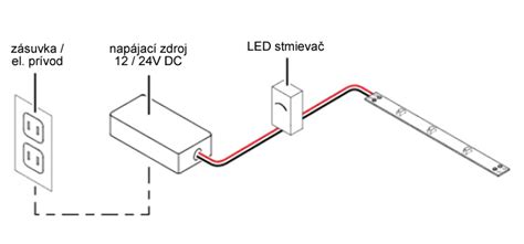 Uzatv Racie Koordinova Vykon M Led Svetla V Zapojenie Ned Vera