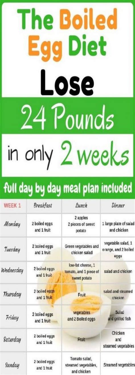 Printable Egg Diet Printable Calendars At A Glance