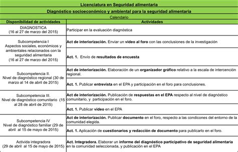 Documento sin título