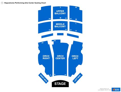 Hippodrome Performing Arts Center Seating Chart - RateYourSeats.com