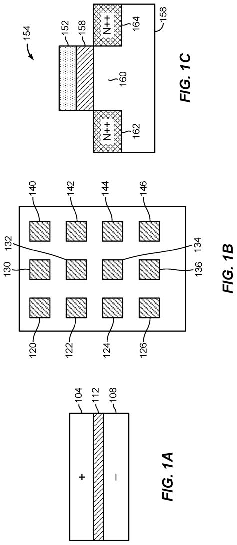 Complementary Metal Oxide Semiconductor 7