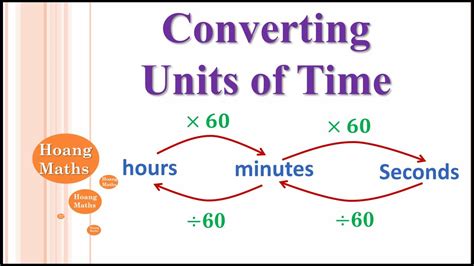 Conversion Of Time In Math