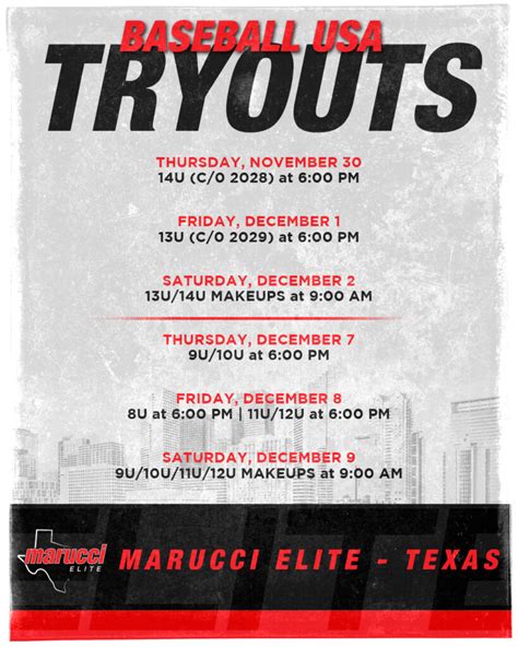 Spring 2024 Tryouts Baseball Usa Marucci Elite Texas