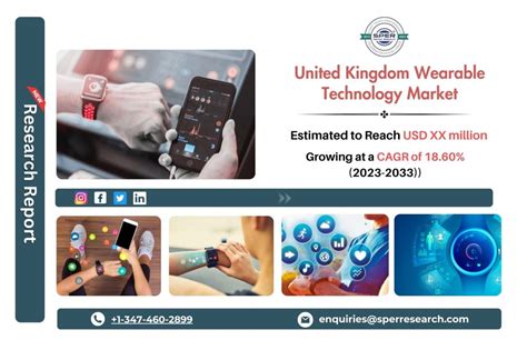 Uk Wearable Technology Market Share Forecast Research Report