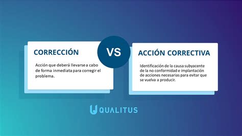 Corrección Y Acción Correctiva En La Calidad Alimentaria