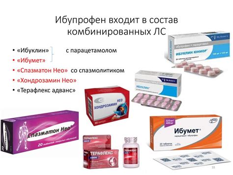 Противовоспалительные средства. Классификация НПВС. Лекция 10 ...