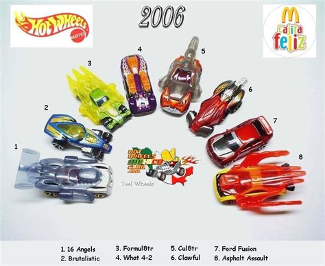 T Hunted A Hist Ria Da Parceria Entre A Hot Wheels E O Mcdonalds