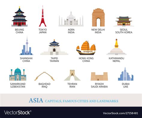 Asia Map With Landmarks