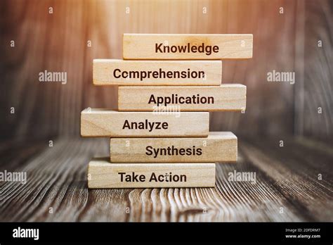 Six Steps Of Critical Thinking On Wooden Blocks Stock Photo Alamy