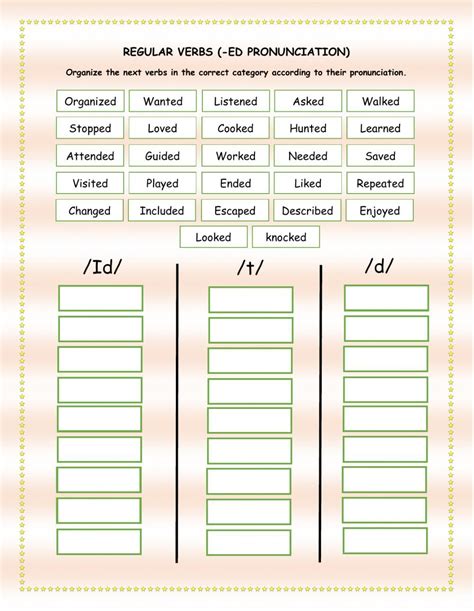 Regular Verbs Ed Pronunciation Worksheet Regular Verbs