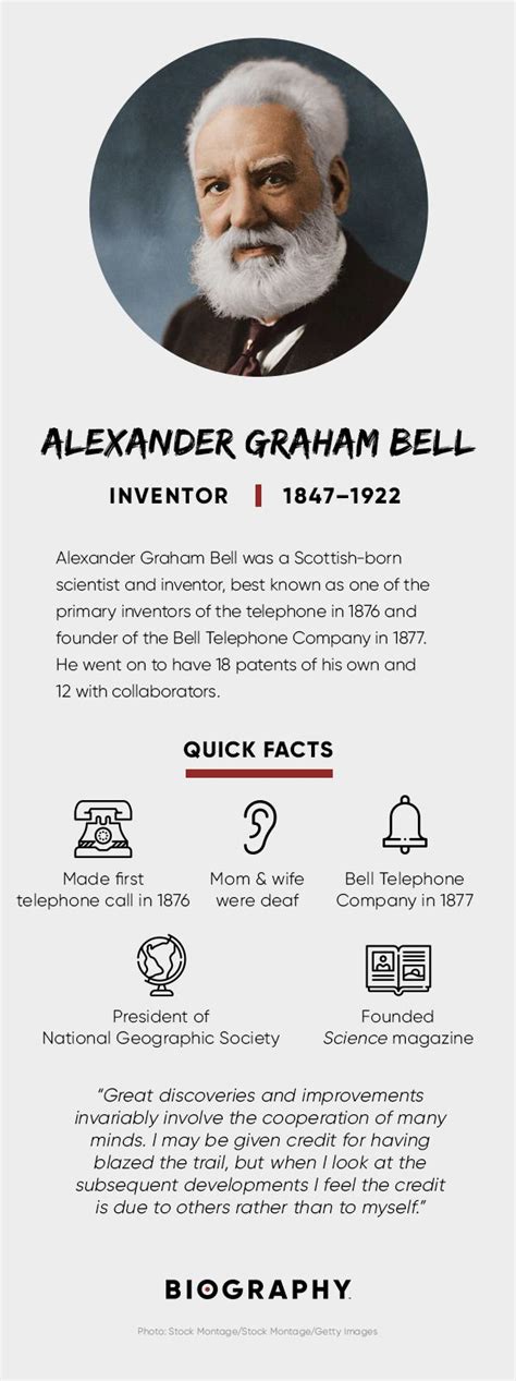 Alexander Graham Bell Famous Quotes