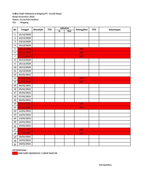 Contoh Absensi Magang Pdf