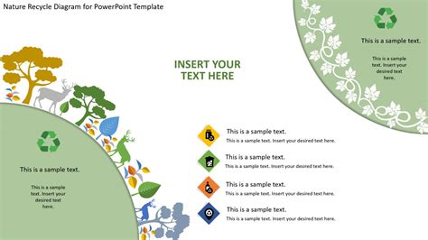 Nature Recycle Diagram For Powerpoint Template Slidevilla