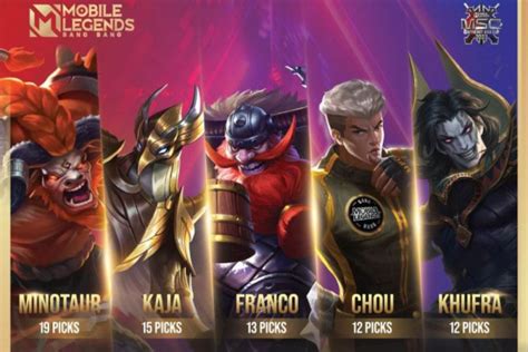 5 Hero Roamer Mobile Legends Yang Paling Laku Di MSC 2023