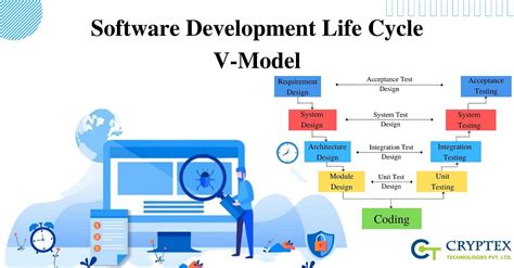 Introduction Of Software Development Life Cycle V Model By Cryptex