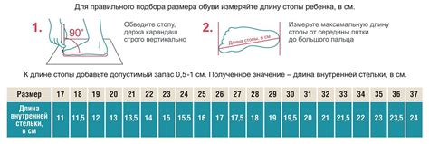 Как выбрать правильный размер обуви