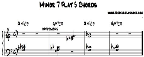 A Flat Chord Piano