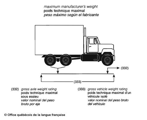 poids technique maximal d un véhicule isolé