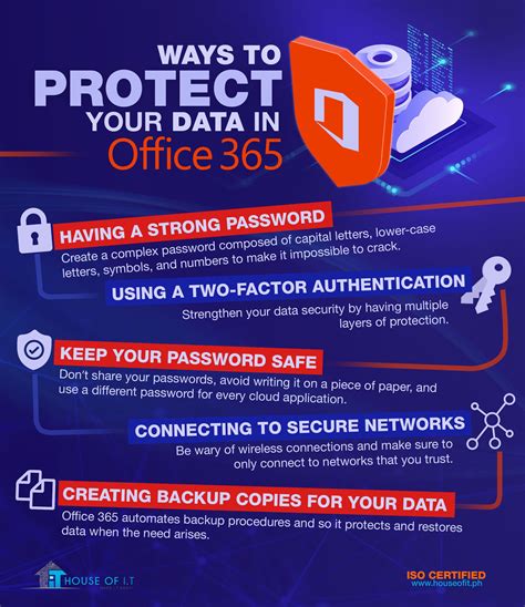 Ways To Protect Your Data In Office 365 House Of It Office 365 Ms