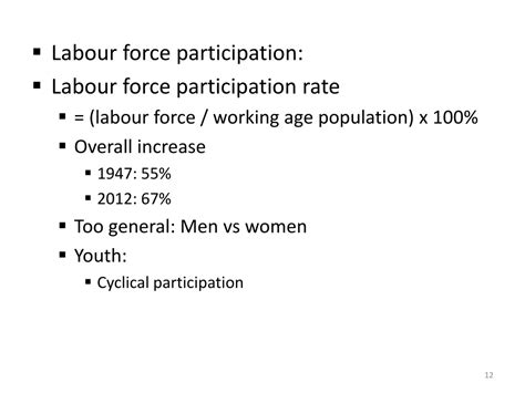 Ppt Labour Force Powerpoint Presentation Free Download Id1509652