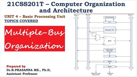 Multiple Bus Organization Fundamental Concept Of Processor YouTube