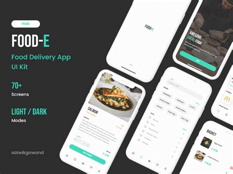 Food E UI Kit Free Figma Resource Oditory