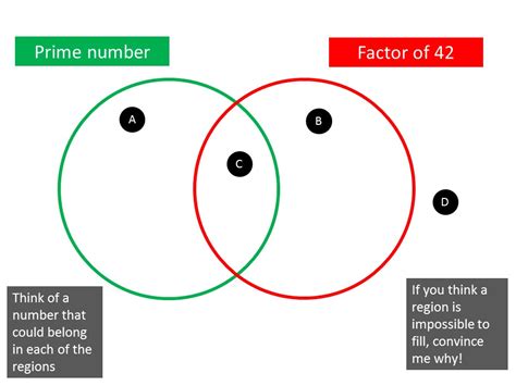 Venn Diagram Activities - Mr Barton Maths Podcast