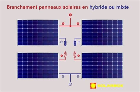 Branchement Panneau Solaire S Rie Ou Parall Le Pdf Solarbox