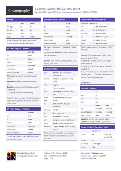 grammar cheat sheets cheatographycom cheat sheets   occasion