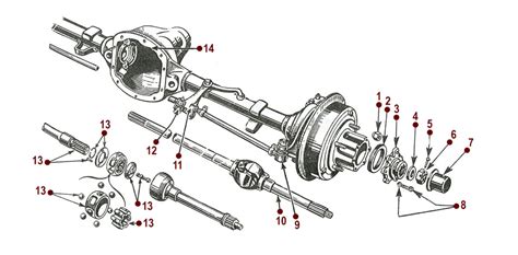 Front Axle Assembly Mb Kaiser Willys