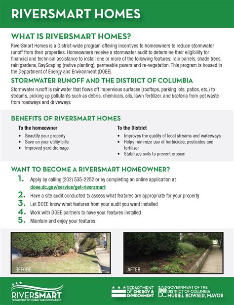 Program Details — Clean Water Starts Here